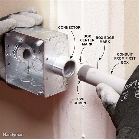 attaching pvc conduit to metal box|pvc conduit box installation.